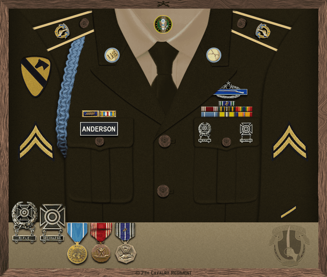 Drew Anderson uniform