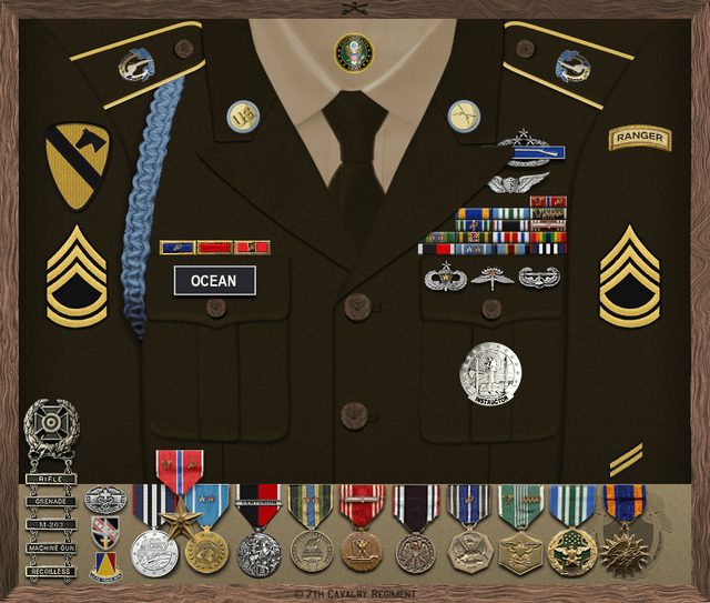Michael Ocean uniform