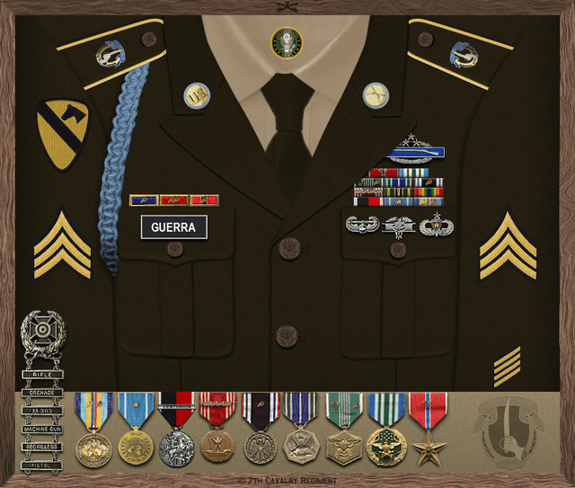 Justin Guerra uniform