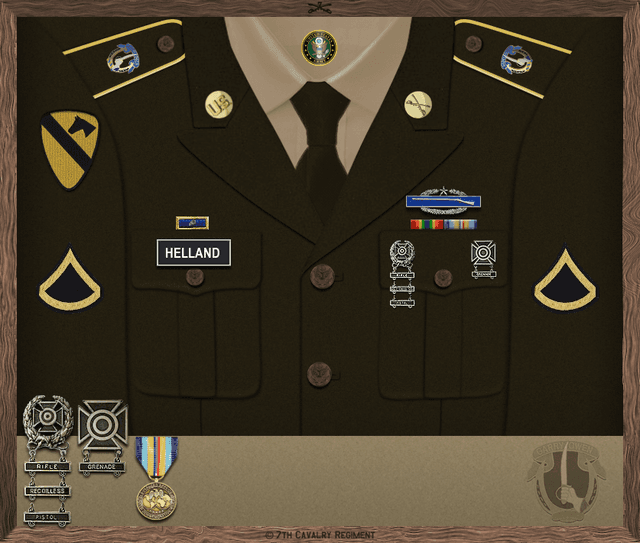 Nikolai Helland uniform