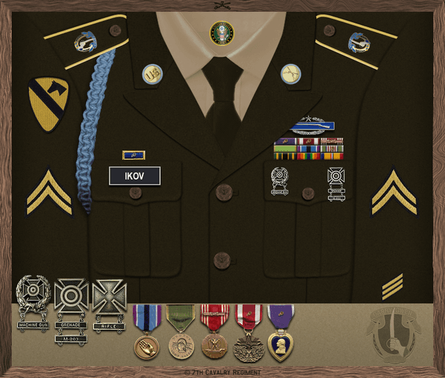 Raven Ikov uniform