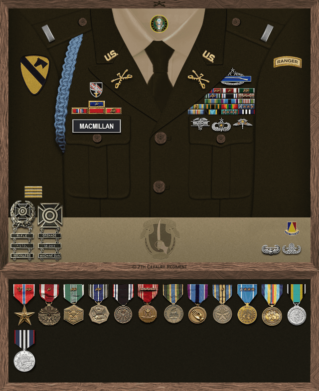 Michael MacMillan uniform