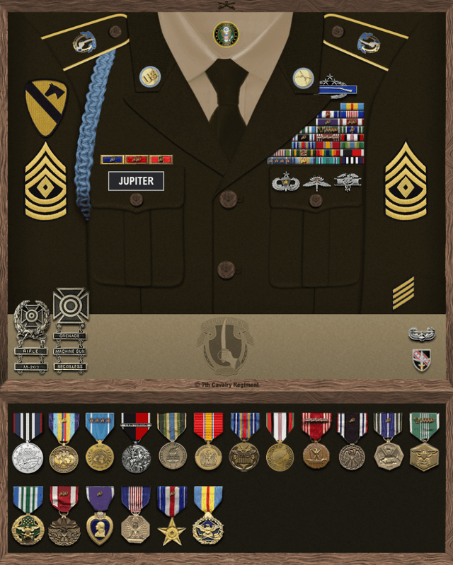 Jones Jupiter uniform