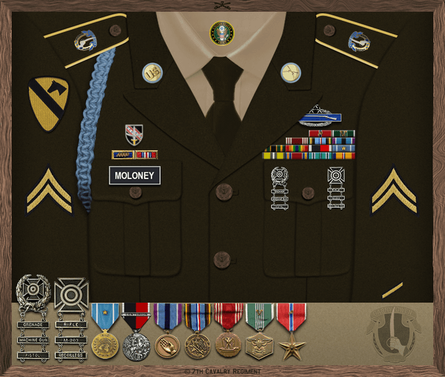 Christopher James Moloney uniform