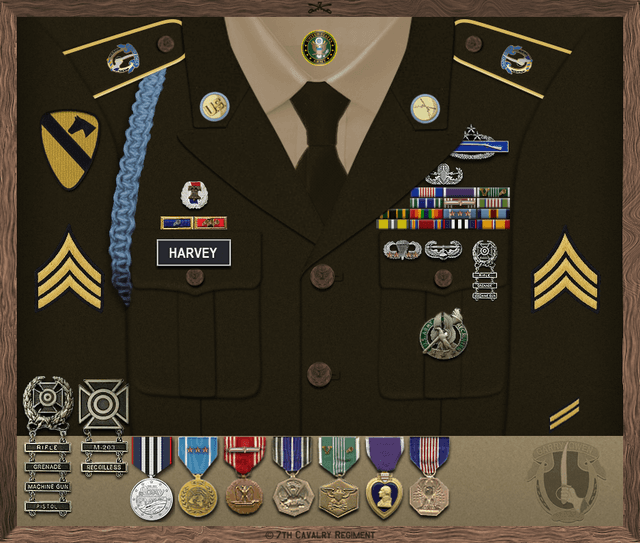 Spencer Harvey uniform