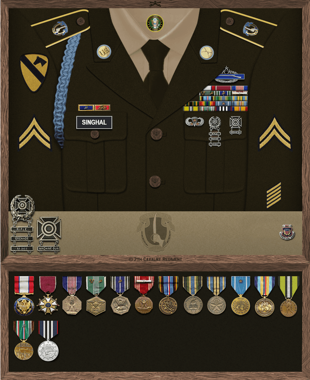 Pranay Singhal uniform