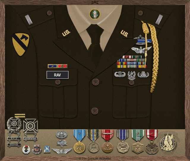 Tony Rav uniform