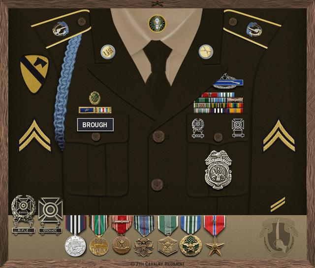 Colby Brough uniform
