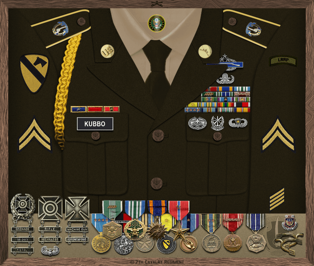 Al Kubbo uniform