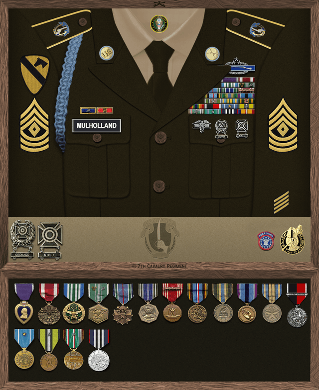Jonathan Mulholland uniform