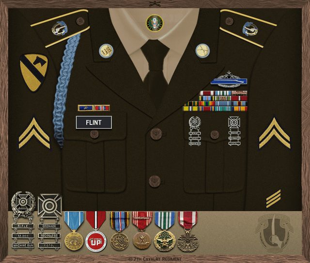 Daniel Flint uniform