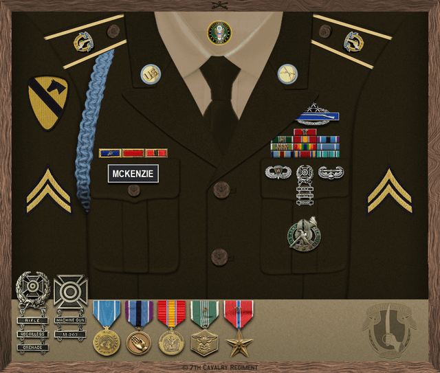 Dylan McKenzie uniform