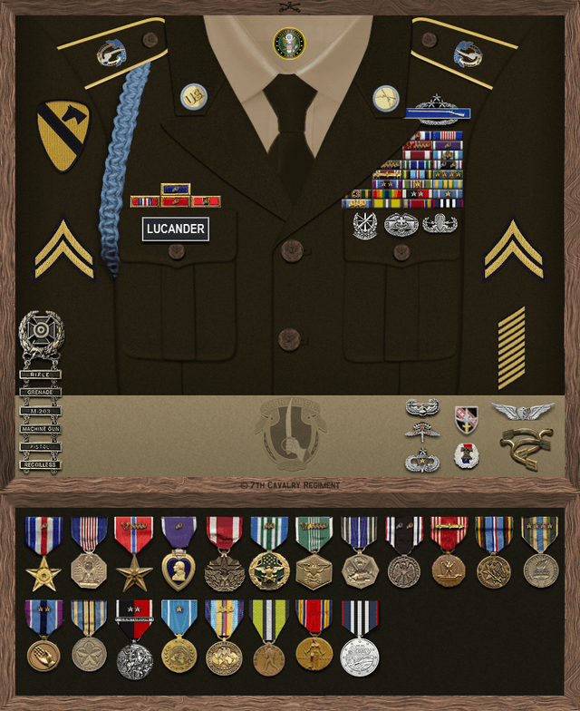 Pontus Lucander uniform