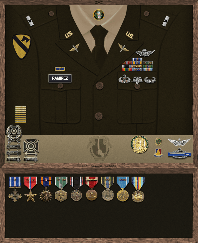 Miguel Ramirez uniform