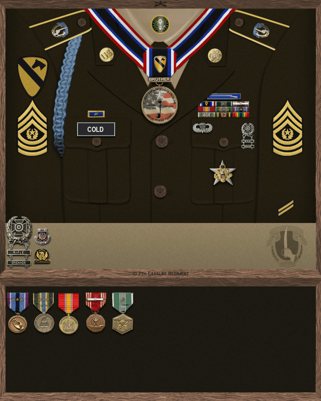 Ron Cold uniform