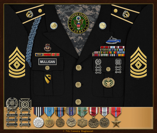 Buck Mulligan uniform
