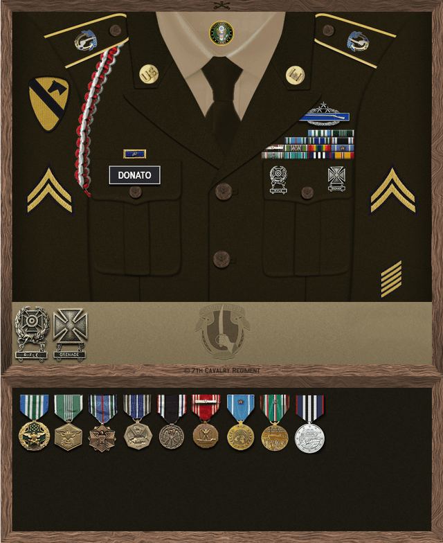 Ernesto Donato uniform