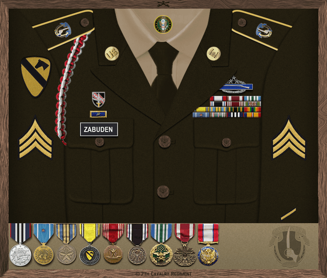 Ryan Zabuden uniform