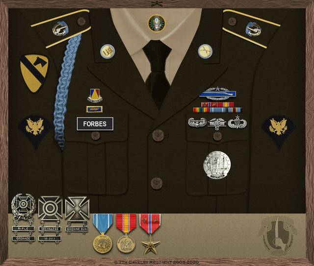 Jesse Forbes uniform