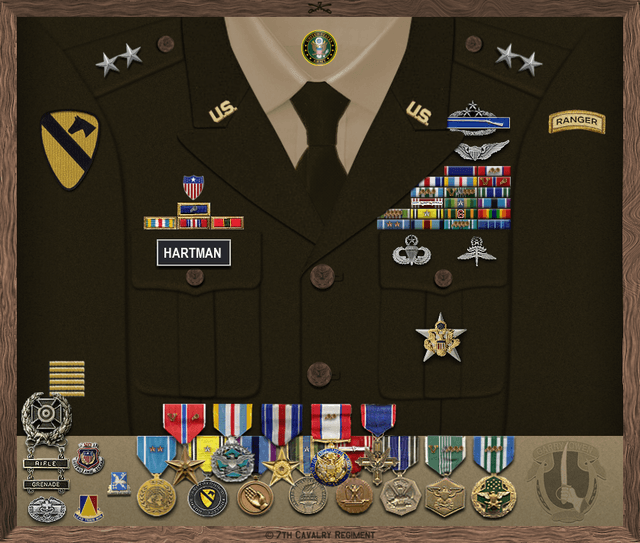 Ryan Hartman uniform