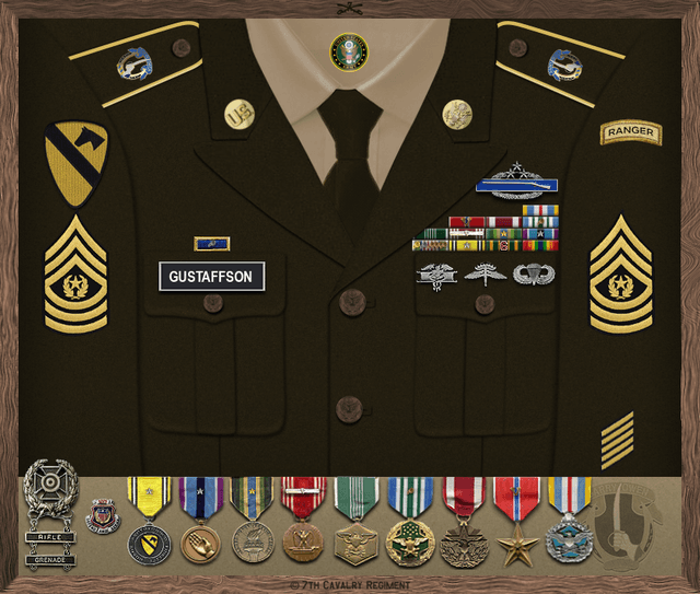 Joel Gustafsson uniform