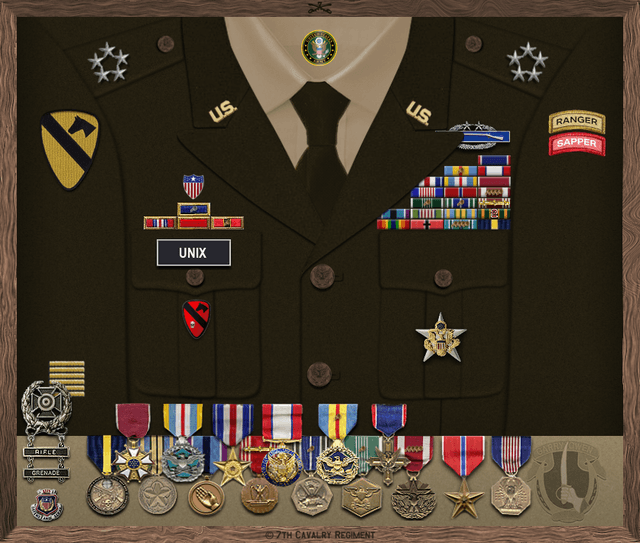 Scott Unix uniform