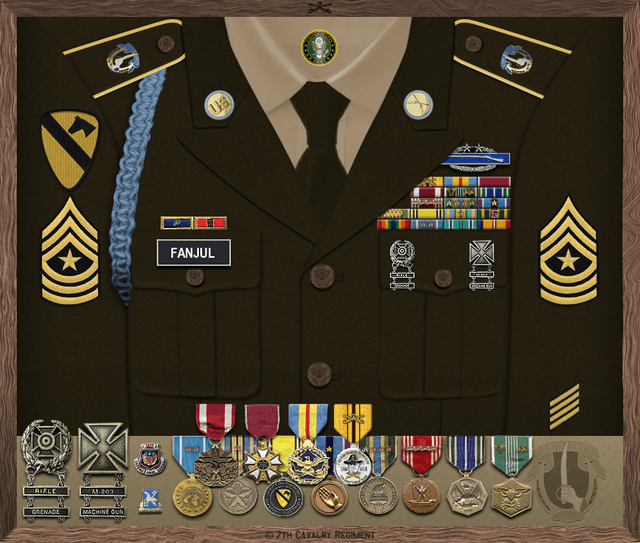 Pablo Fanjul uniform