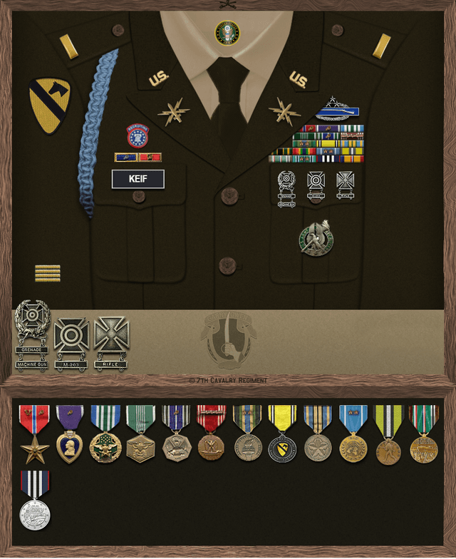 Albert Keif uniform