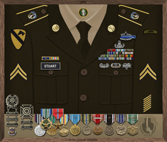 Zackary Stuart uniform