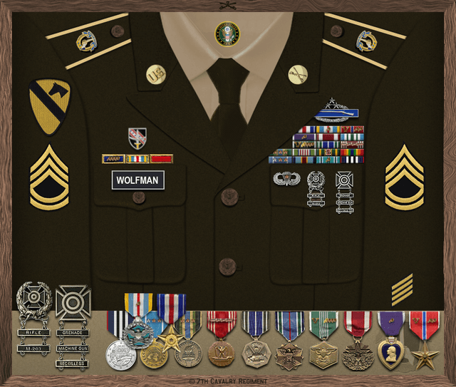 Carson Wolfman uniform
