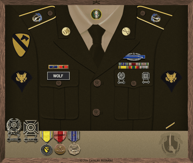 Max Wolf uniform