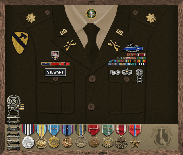 Bob Stewart uniform