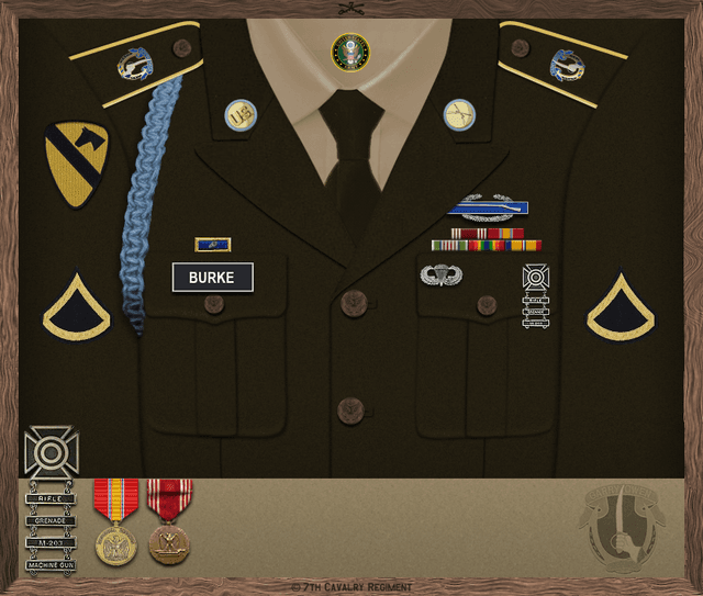 Akcakil Burke uniform