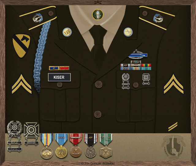 Christopher Kiser uniform