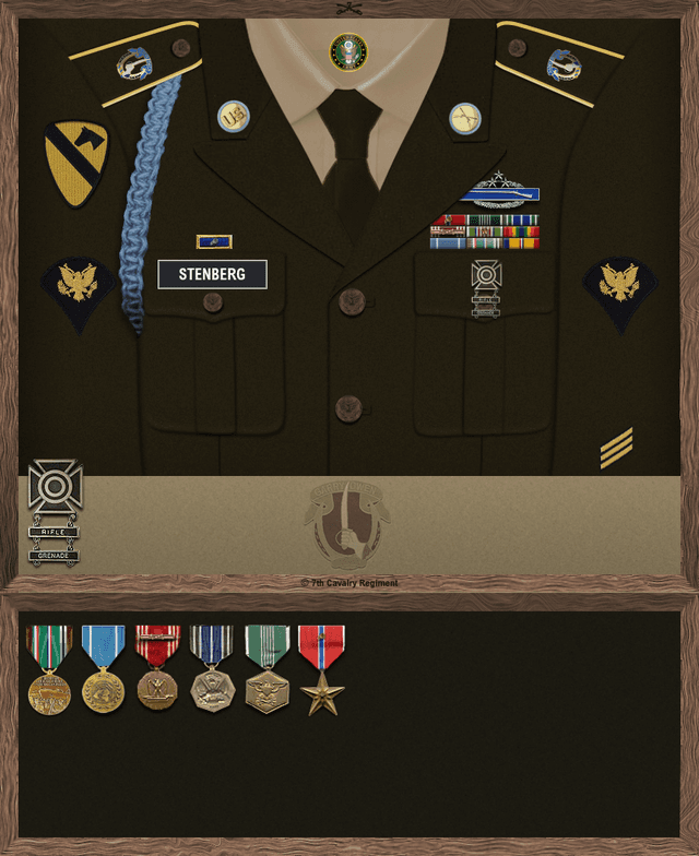 Pappy Stenberg uniform