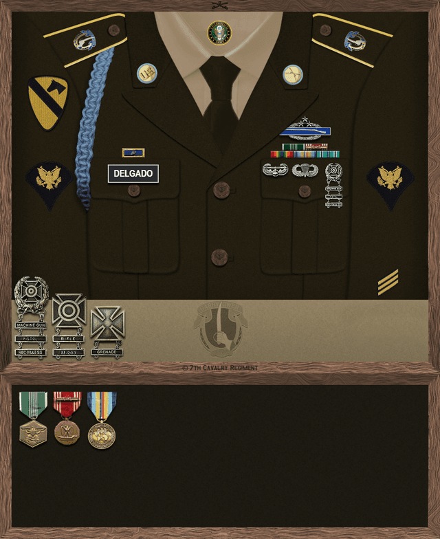 Connor Delgado uniform