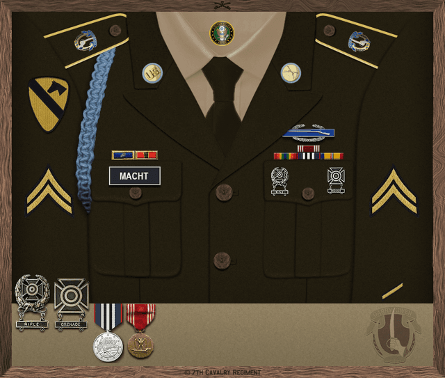 Von Macht uniform