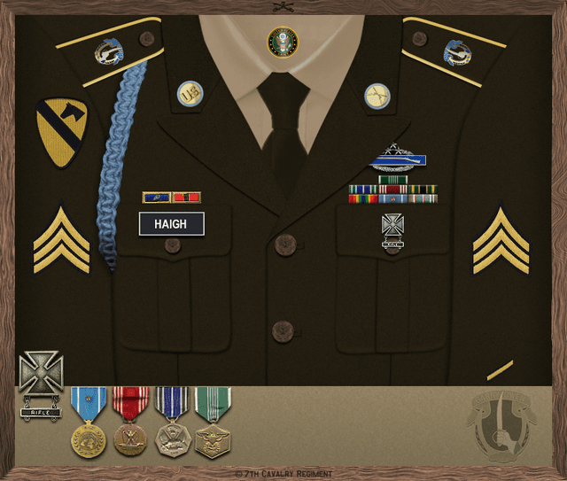 Christopher Haigh uniform