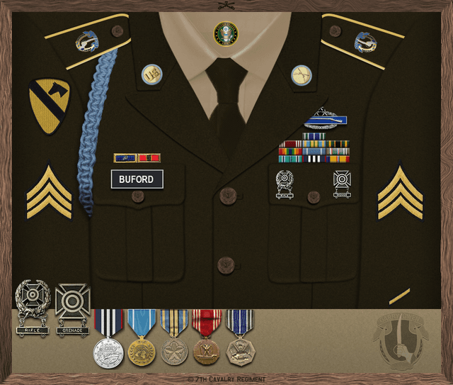 Nathaniel Buford uniform