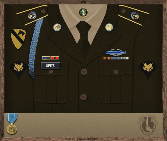 Sigi Spitz uniform