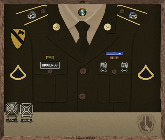 Higgins Higueros uniform