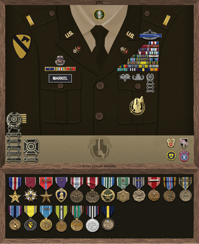 Zachary Markel uniform