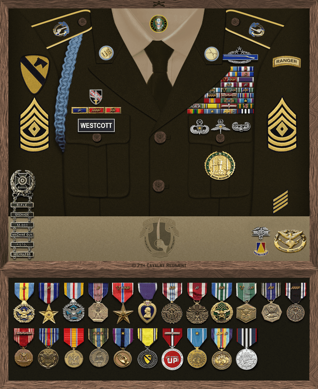 Ryan Westcott uniform