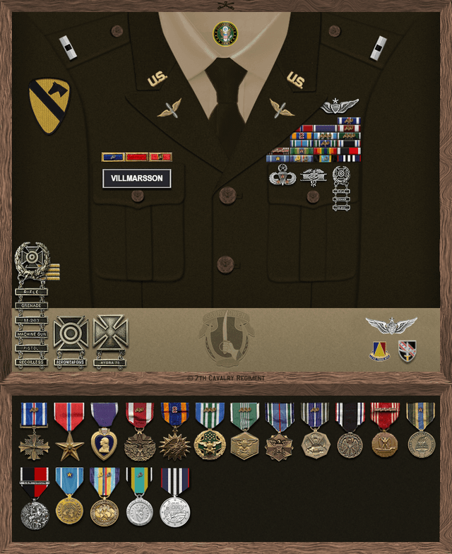 Leo Villmarsson uniform