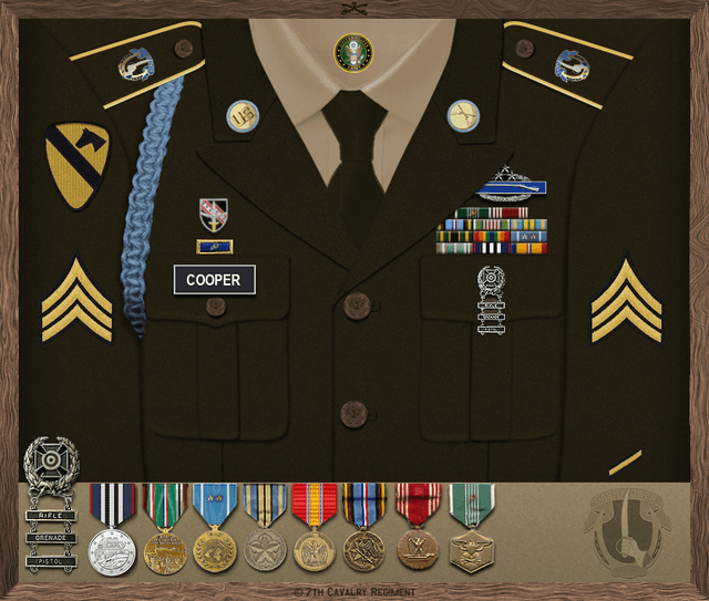 Nathan Cooper uniform