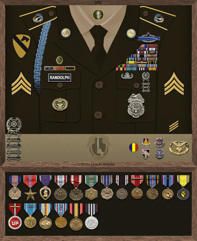 Ryan Randolph uniform