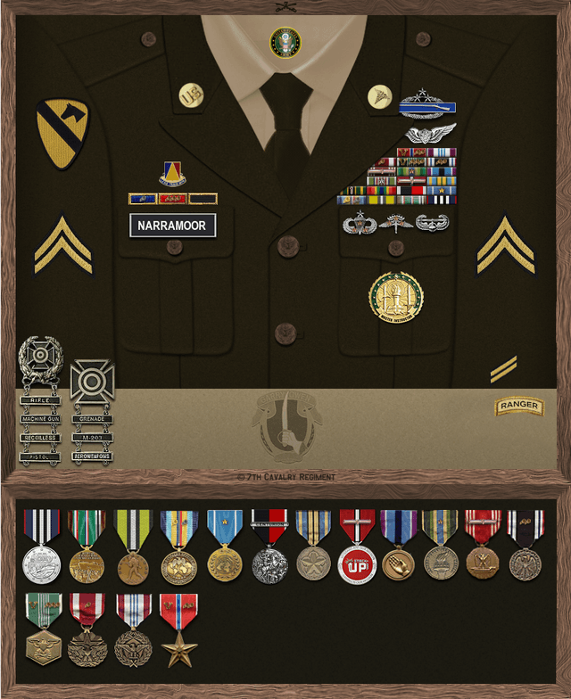 Adrian Narramoor uniform