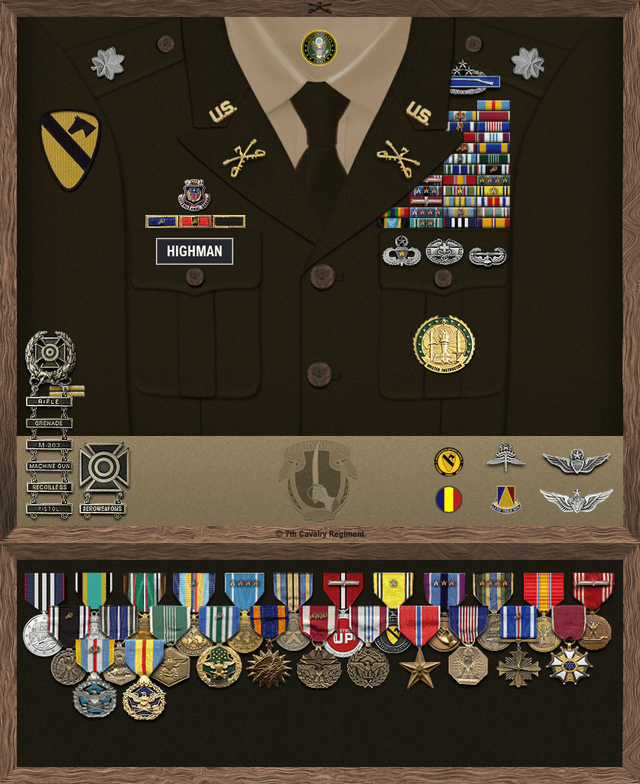 Joe Highman uniform