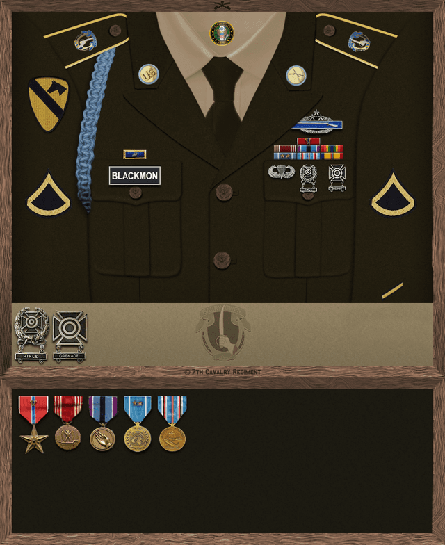 Kyle Blackmon uniform