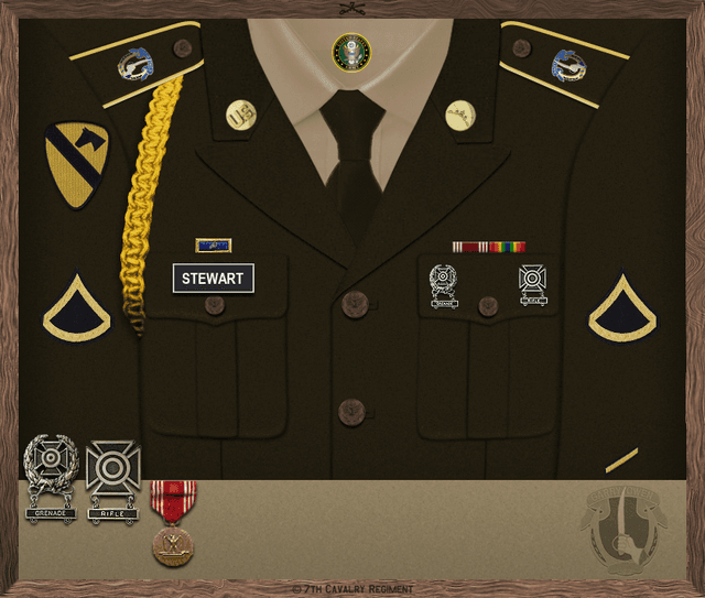 Ethan Stewart uniform